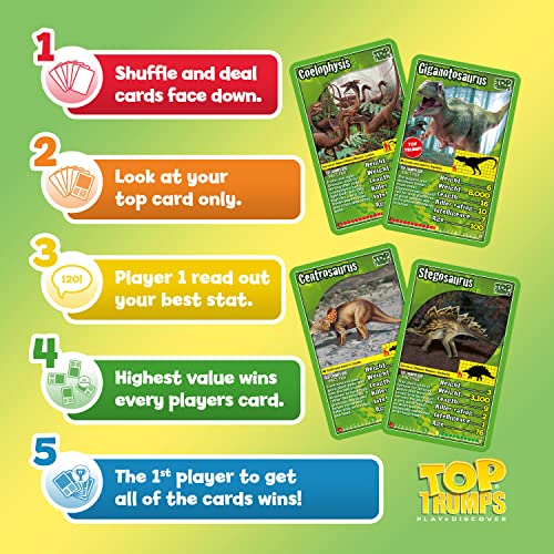 Top Trumps Dinosaurs Classics Card Game