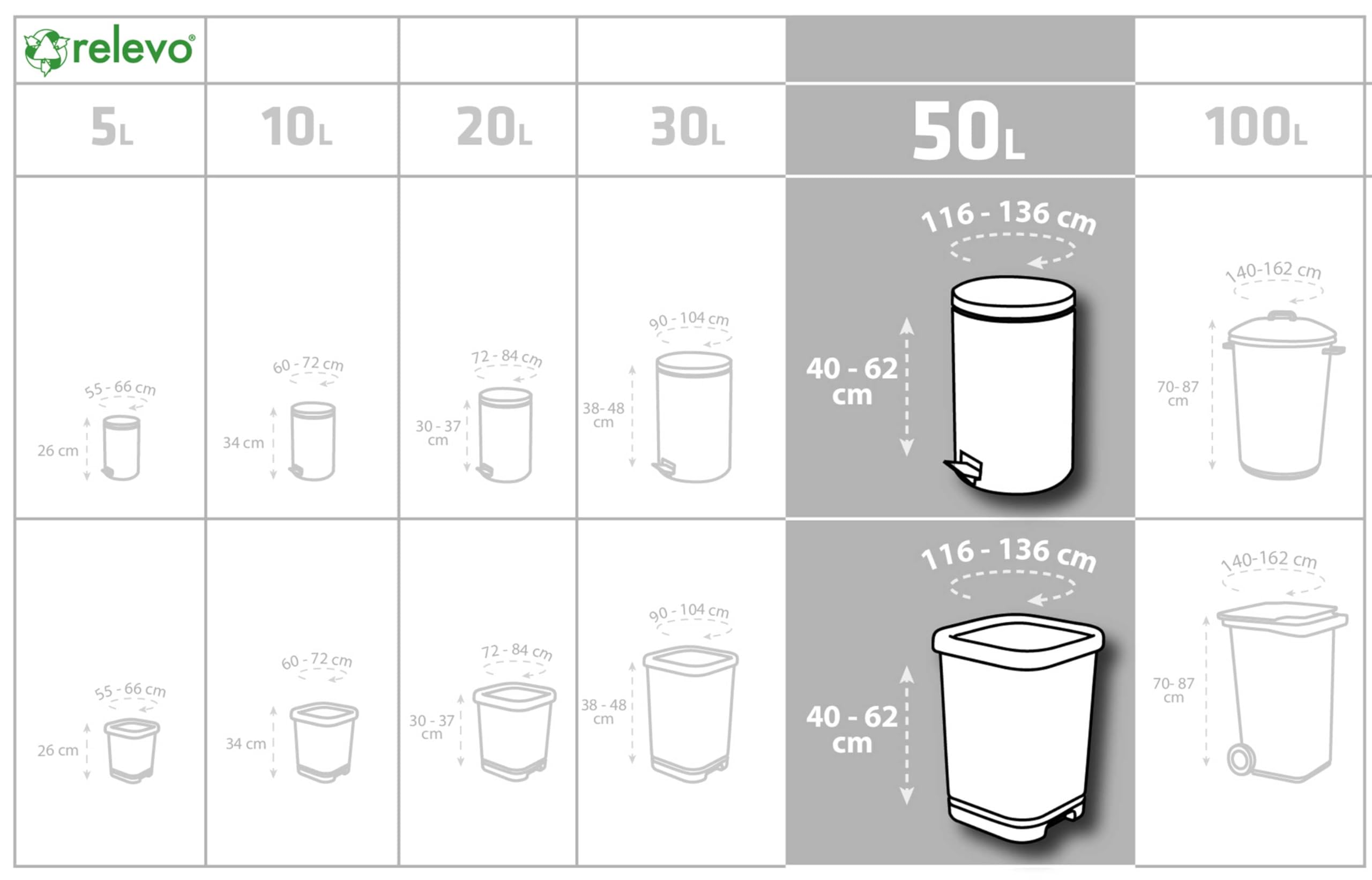 Relevo 100% Recycled Heavy Duty Bin Liners 50L - 30 Bags (70 x 75 cm), Green