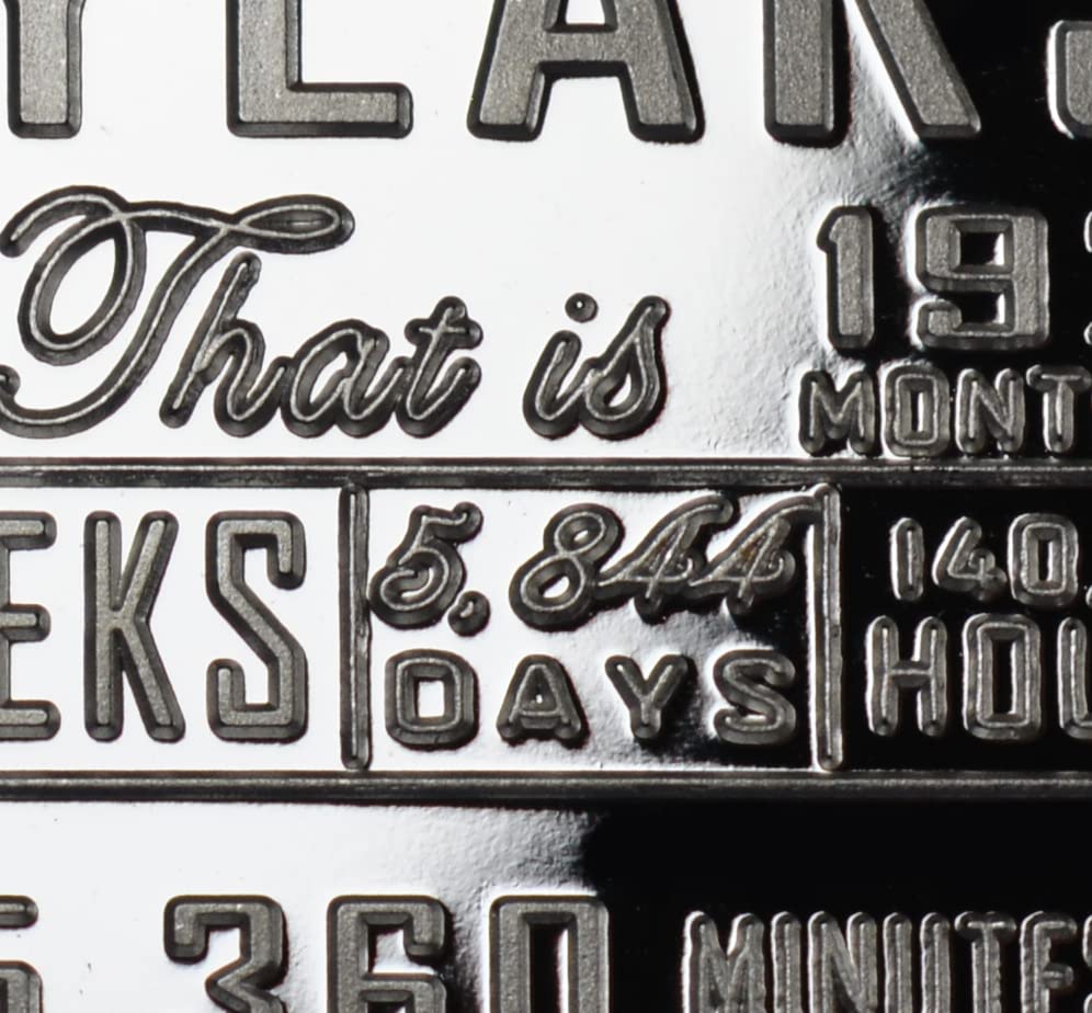 The Commemorative Coin Company 16th Birthday Silver Coin in Capsule - .999 Silver Plated, 27mm