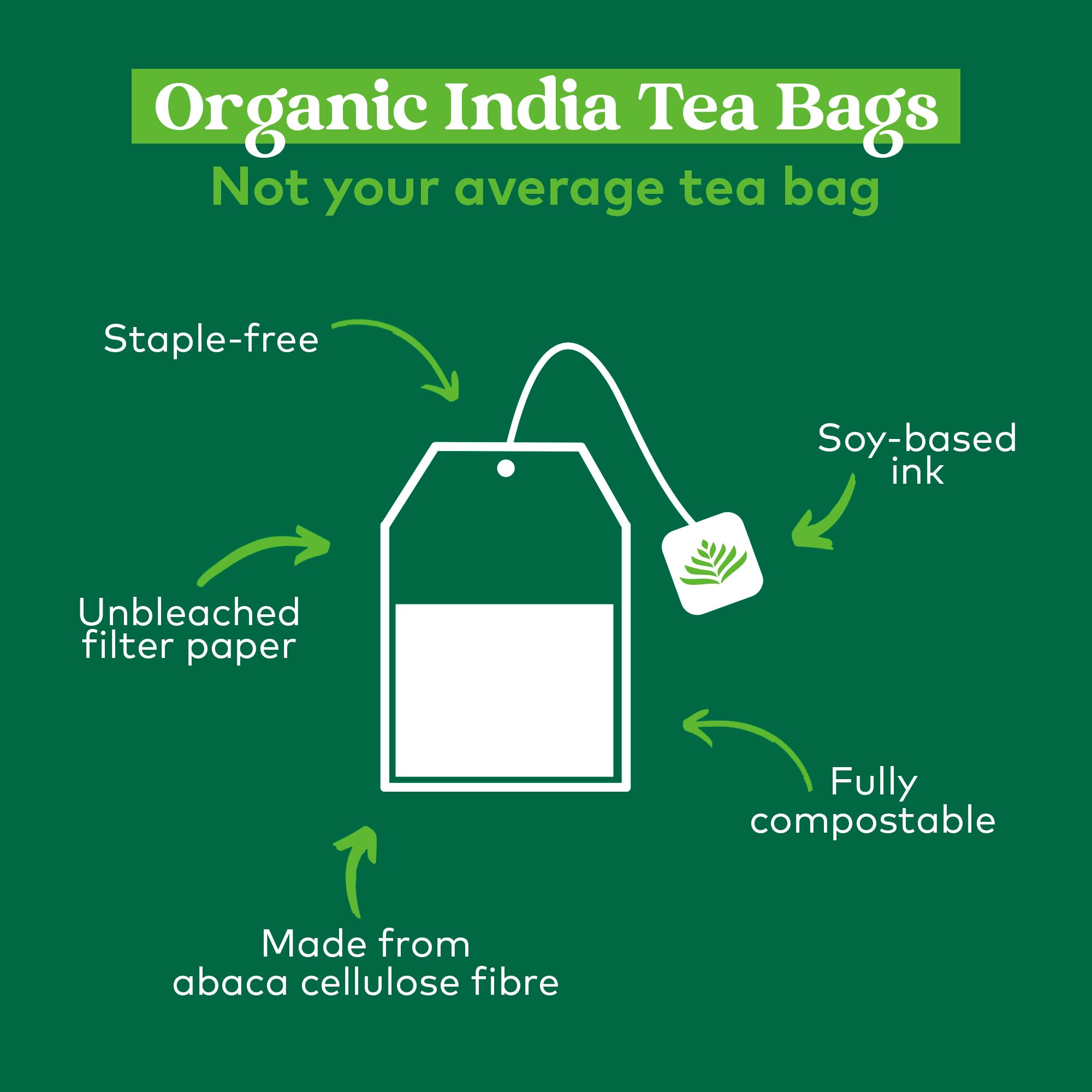 Organic India Original Tulsi Herbal Tea - Caffeine-Free, Individually Wrapped Tea Bags