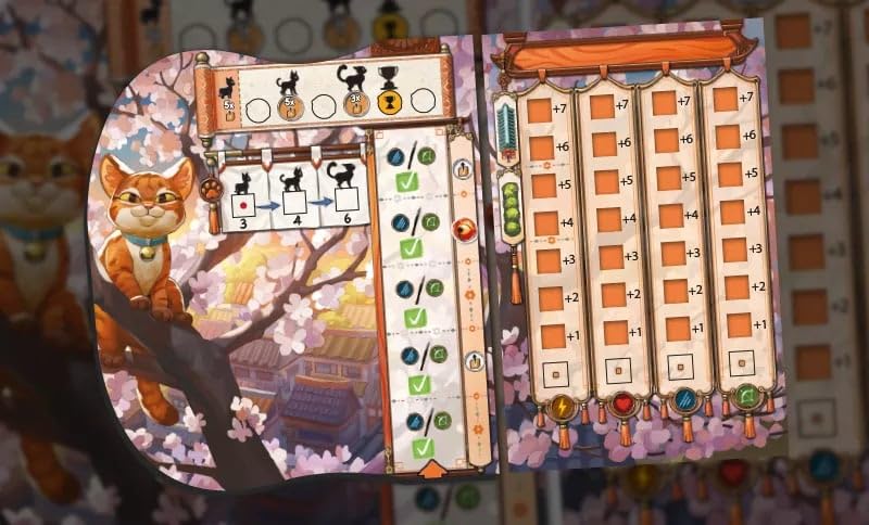 Matagot Kyoto No Neko Brettspiel