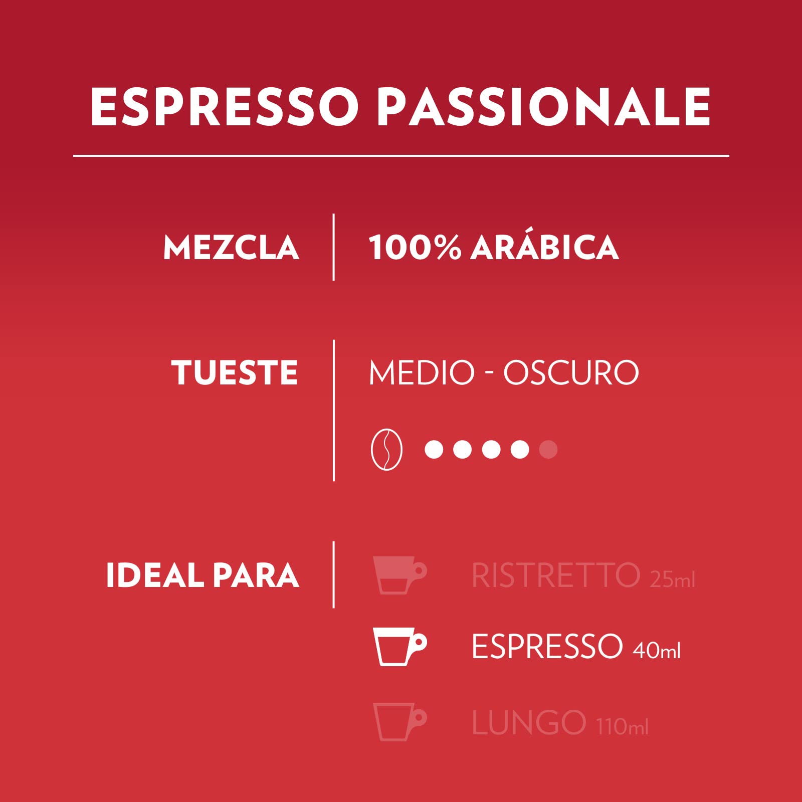 Lavazza A Modo Mio Espresso Passionale Kaffeepads, 100 % Arabica, 36 Kapseln