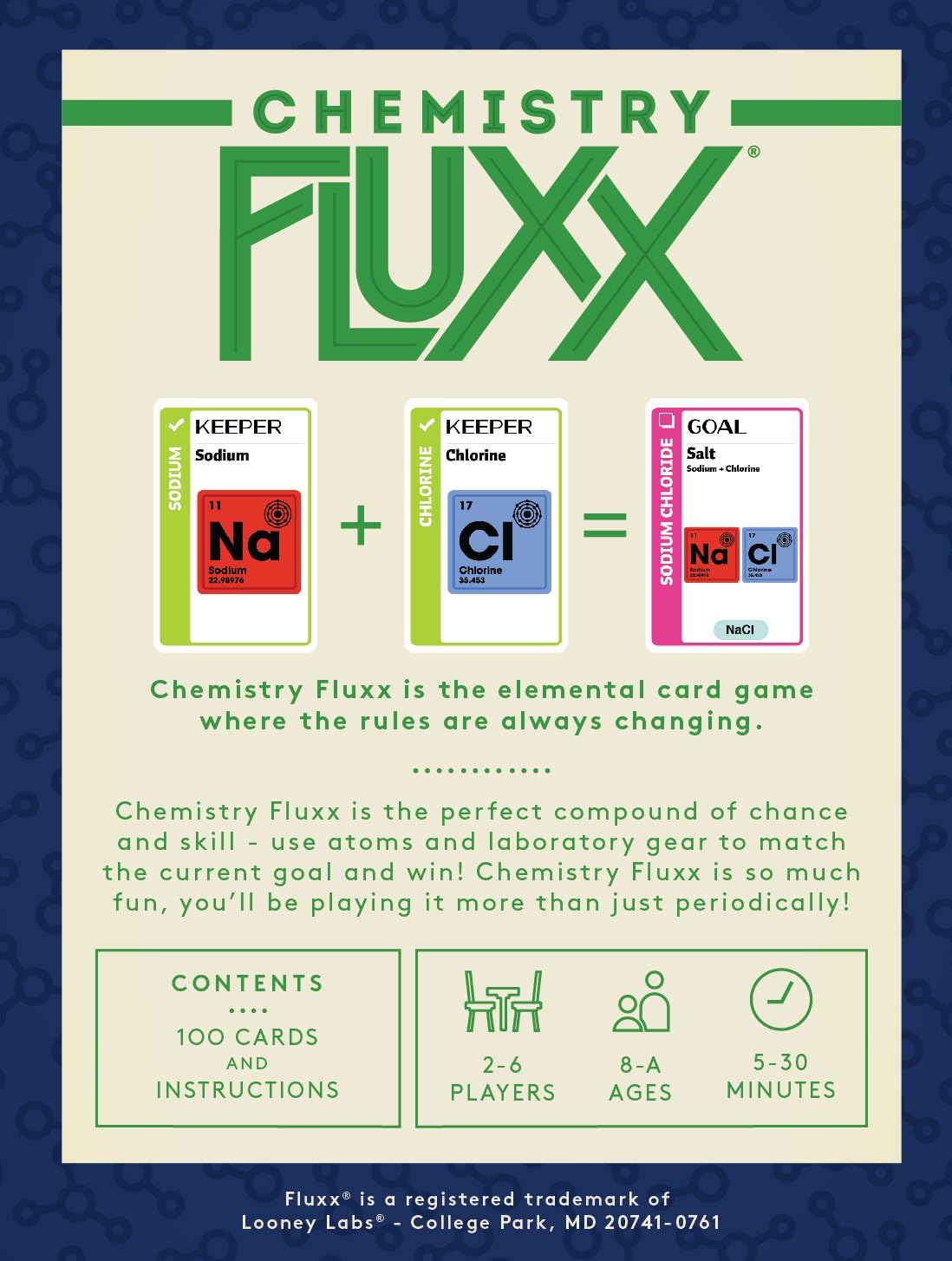 Looney Labs Chemistry Fluxx Brettspiel