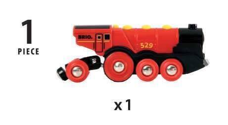 BRIO Mighty Red Locomotive Battery Powered Action Engine for Kids - Model 33592 2