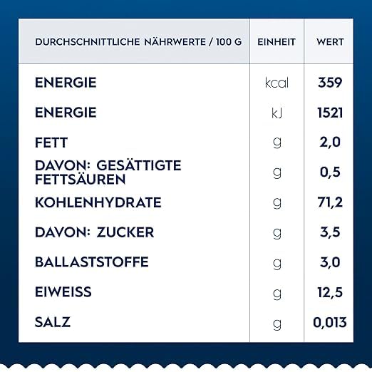 Barilla Fusilli – Authentic Italian Pasta Made with Durum Wheat – 500g 10