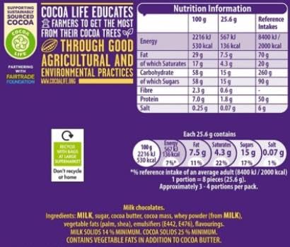 Cadbury Milk Chocolate Twirl Bites, Sharing Bag, Bite Size Treats, 100 g