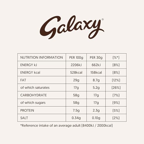 Galaxy - Ripple Milk Chocolate Bars (30g, Pack of 36) 14