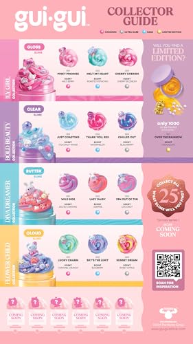 Gui Gui Cloud Slime - Create & Collect Scented Slime with 4 Textures (Gloss, Clear, Butter, Cloud)