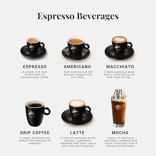 Caffè Vergnano 1882 - Espresso Ground Coffee Tin (250 g) 5