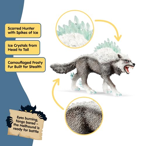 Schleich Eldrador Starter Set 72179 - Action Figure Playset for Ages 7+ | Includes 4 Figures & Weapon 10