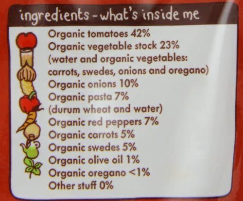 Ella's Kitchen - Organic Tomato & Veg Pasta 190g