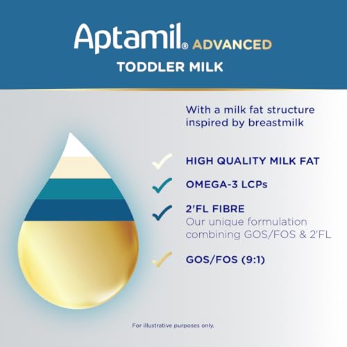Aptamil Advanced 3 Toddler Milk Powder Formula, 800g 10