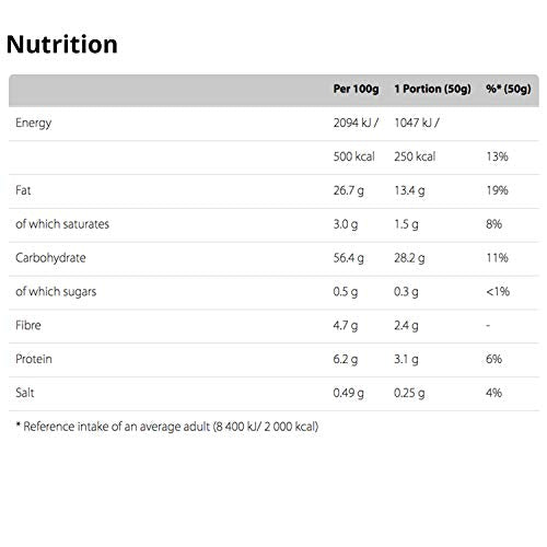Old El Paso – Glutenfreie, knusprige, gesalzene Tortilla-Chips, 185 g (5er-Packung) 7