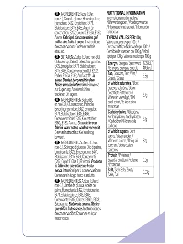 Renshaw Just Roll With It Fondant Icing - Pastel Green, 250g 7