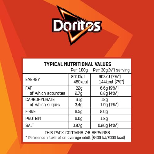 Doritos Dip or Load Pinch of Paprika 230g