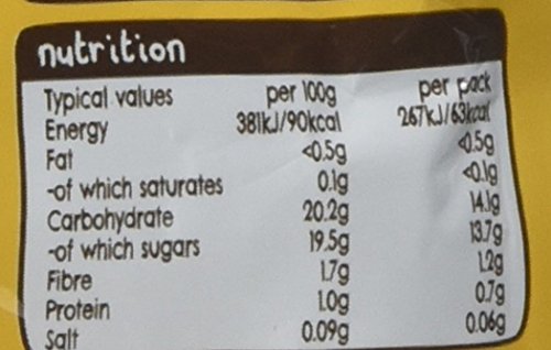 Ella's Kitchen - First Taste Bananas Smooth Puree, 70g