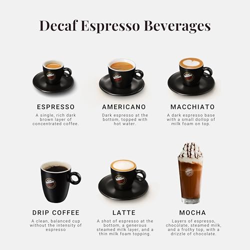 Caffè Vergnano 1882 - Decaffeinato Ground Coffee Tin 250g 5