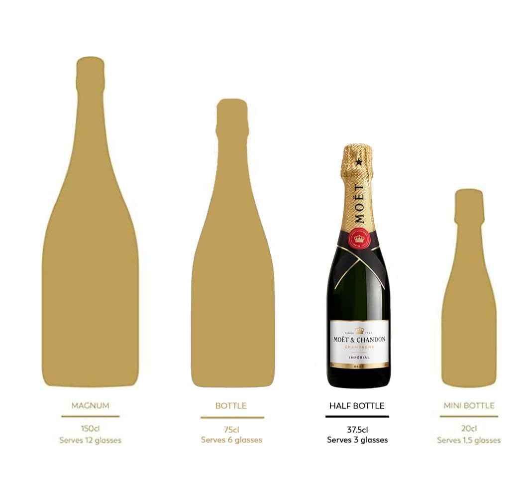 Moët & Chandon Impérial Brut Champagne 37.5cl Half Bottle 2