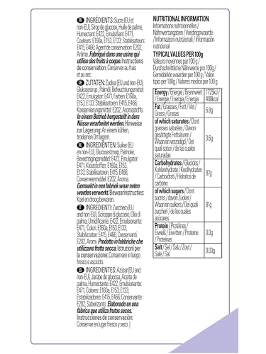 Renshaw - Just Roll With It Fondant-Glasur, Lincoln Green, 1 kg 7