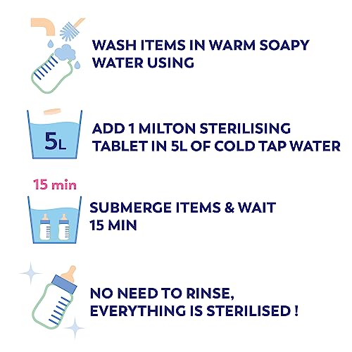 Milton Cold Water Steriliser - Professional Baby Care Solution (8375313)