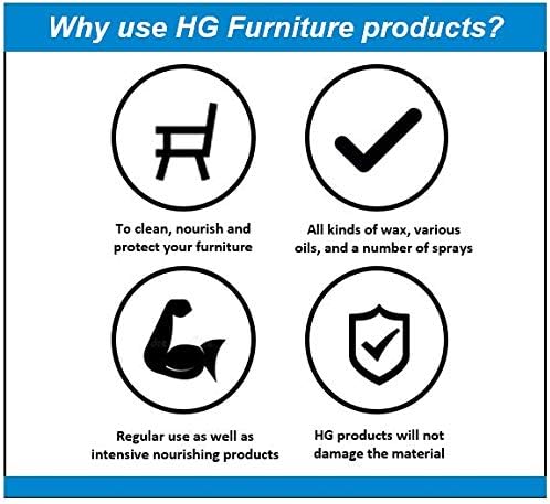 HG - Furniture Restorer for Light Wood 250ml