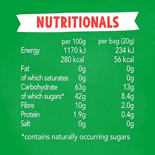 BEAR Fruit Yoyos Strawberry - 100% Fruit Rolls with Collectible Fact Cards (Pack of 6, 100g Each) 9