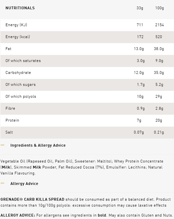 Grenade Milk Chocolate Protein Spread 360g - High Protein, Low Sugar Chocolate Spread for Toast & Baking