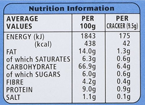 Jacob's Crispbreads Mixed Grain Crackers, 20 Crackers (5 Packs of 4), 190g