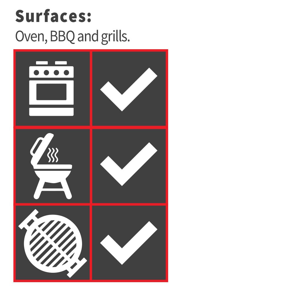 KEL Oven, Grill & BBQ Cleaner Spray - Heavy-Duty Degreaser for Ovens & Grills | 500ml 4
