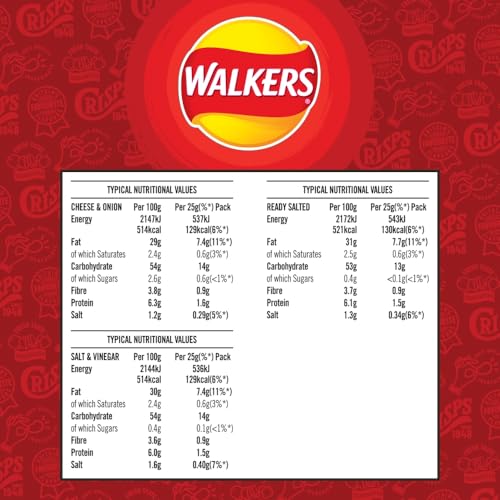 Walkers Classic Variety Crisps 6x25g Multipack - Cheese & Onion, Ready Salted, Salt & Vinegar 6