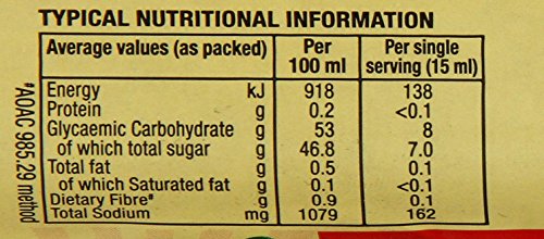 Wellingtons Süße Chilisauce 375 ml 5