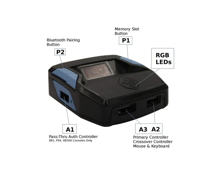 Collective Minds Cronus Zen - Multi-Platform Controller Adapter for PS5, PS4, Xbox, Switch & PC