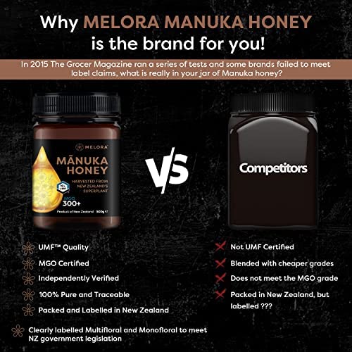Melora Genuine Manuka Honey - 40 MGO, 500g - 100% Pure & Traceable