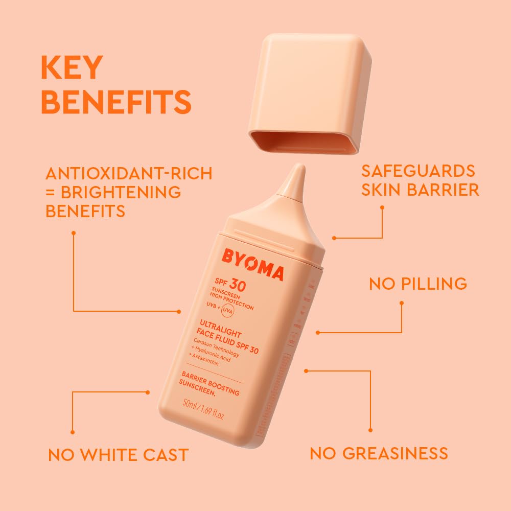 BYOMA SPF 30 Face Fluid - Hydrating, Barrier-Strengthening, Luminous Glow | 50ml 3