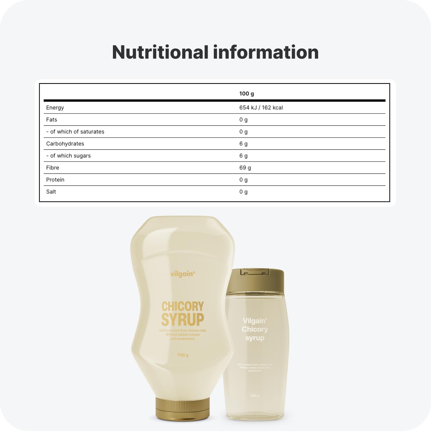 Vilgain Chicory Syrup | Natural Sweetener with 69% Prebiotic Fiber | Low Sugar | Diabetic Friendly 3