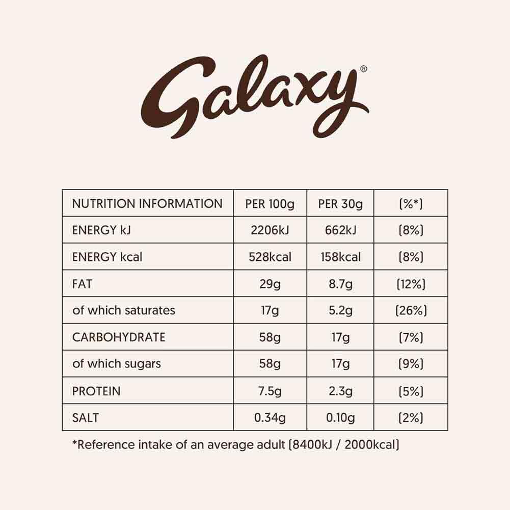 Galaxy - Ripple Milk Chocolate Bars (30g, Pack of 36) 8