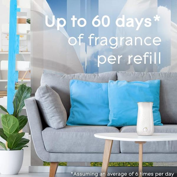 Glade - Sense & Spray Air Freshener Refill, Motion Activated Automatic Room Spray, Clean Linen, 3 Refills (3 x 18ml)