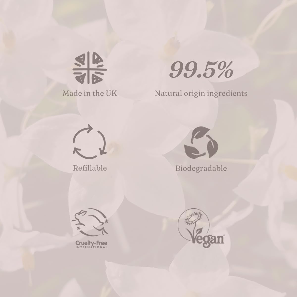 Miniml Plant Powered Laundry Liquid Detergent - Wild Jasmine & Vanilla Scent | 1L | Non Bio 8