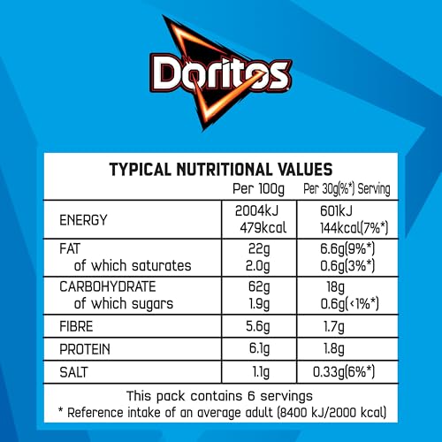Doritos Cool Original Flavour Tortilla Chips, 180g