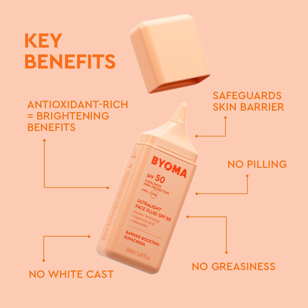BYOMA SPF 50 Face Fluid - Ultra-Lightweight Hydration & UV Defense | 50ml | Broad Spectrum UVA/UVB Protection 3