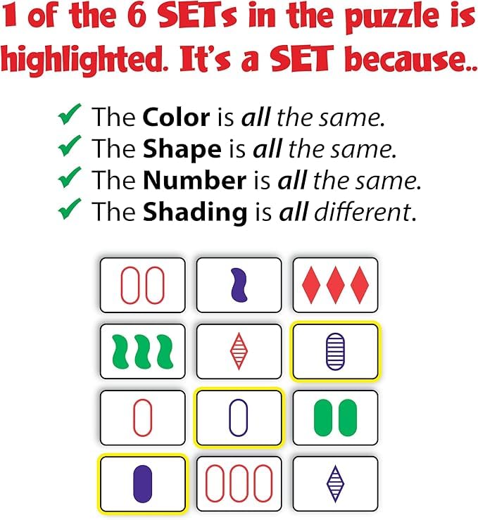 PlayMonster SET Card Game - Visual Perception & Logic Skills | 81 Cards | Age 6+ 5