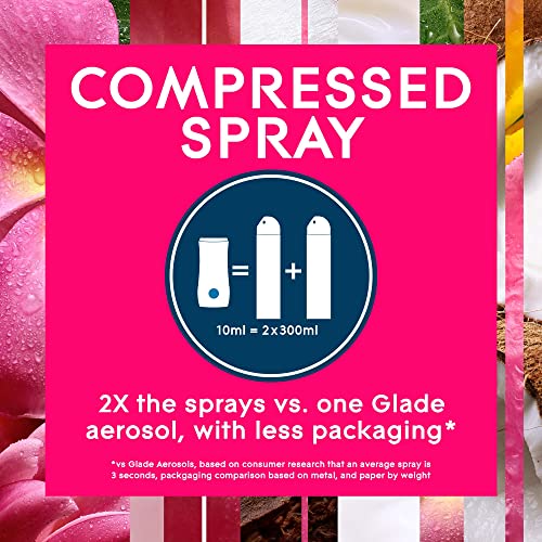 Glade Touch & Fresh Air Freshener Holder and Refill with Monoi Blossom, Elderflower & Coconut Milk
