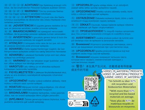 Playmobil 71497 Horses of Waterfall - Farrier Ben and Achilles, Interactive Playset for Ages 4+ 9