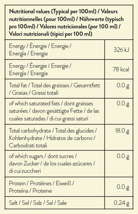 Simply – Zuckerfreier Toffee-Nuss-Sirup, kalorienarm, veganer und nussfreier aromatisierter Sirup