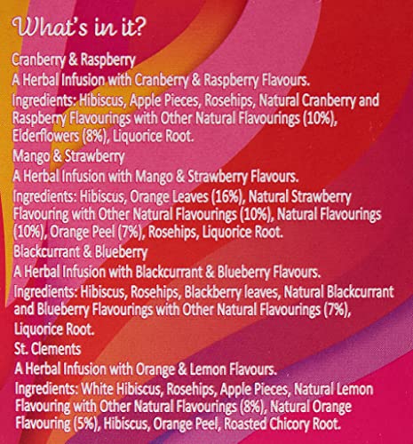 Twinings Fruit Selection Mixed Set of 80 Tea Bags (4 x 20 Tea Bags) 14