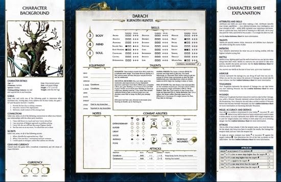 Warhammer Age of Sigmar: Soulbound Starter Set