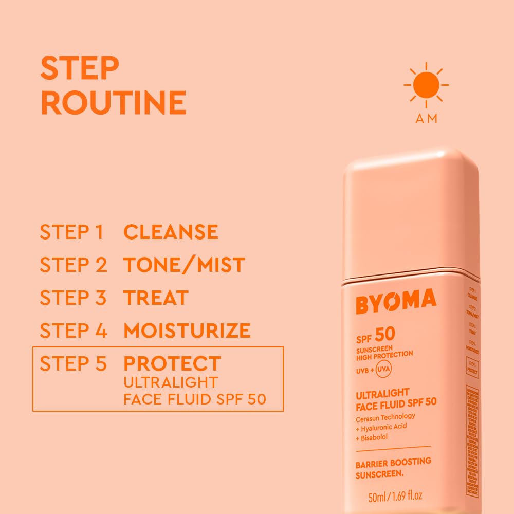 BYOMA SPF 50 Face Fluid - Ultra-Lightweight Hydration & UV Defense | 50ml | Broad Spectrum UVA/UVB Protection 6