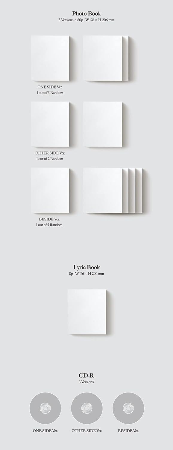 Seventeen Your Choice Album Series - Random Version Music Collectible (Album)