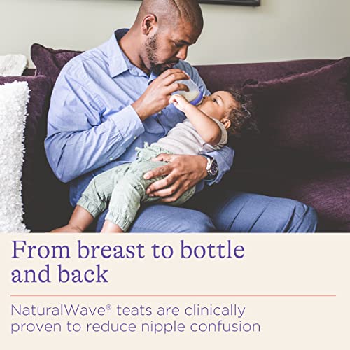 Lansinoh - Momma Feeding Bottle with NaturalWave Teat Baby Bottle (75820)