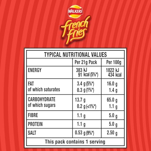 Walkers French Fries Ready Salted Crisps 21g (Case of 32)